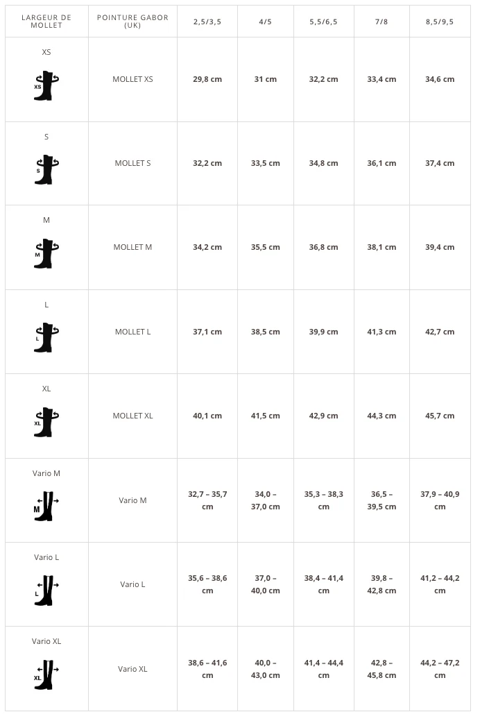 Bottes noires en velours