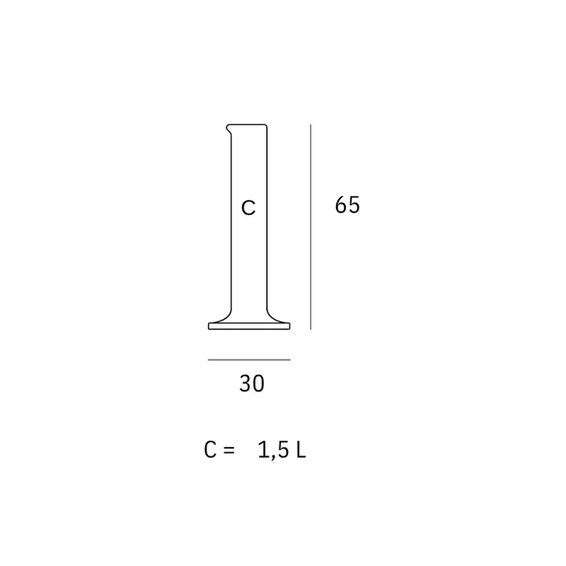 Pot - Chemistube