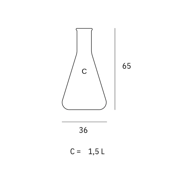 Pot - Chemistube