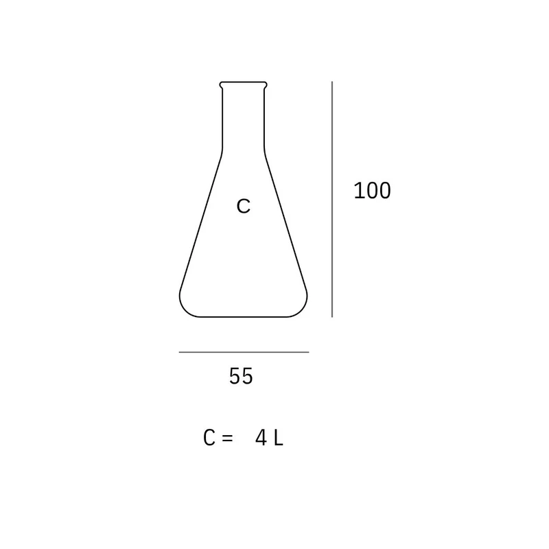 Pot - Chemistube